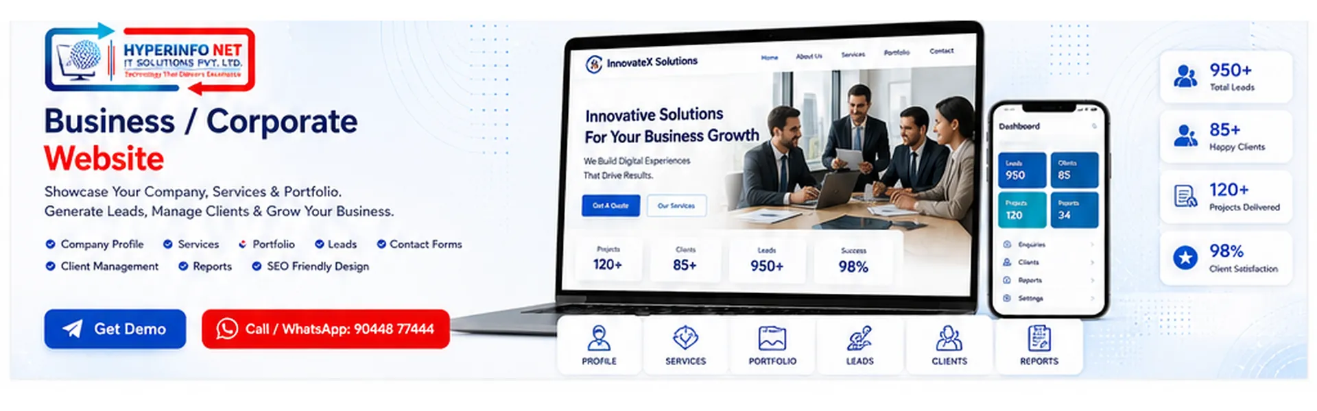 Custom Software Development by HyperInfonet IT Solutions