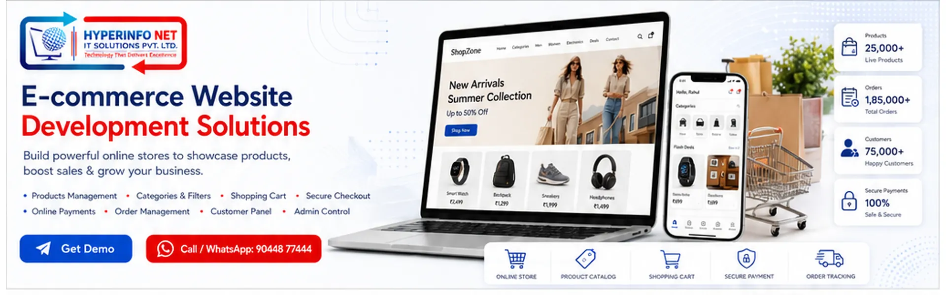 E-commerce Website Development Solutions