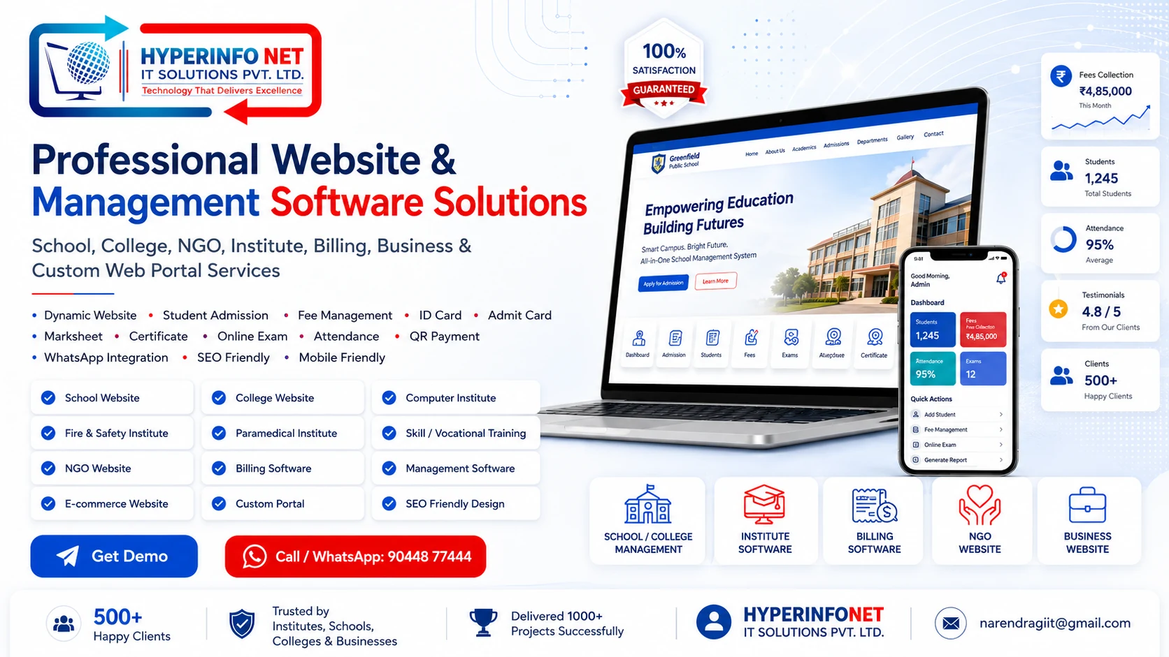 HyperInfonet website and management software solutions